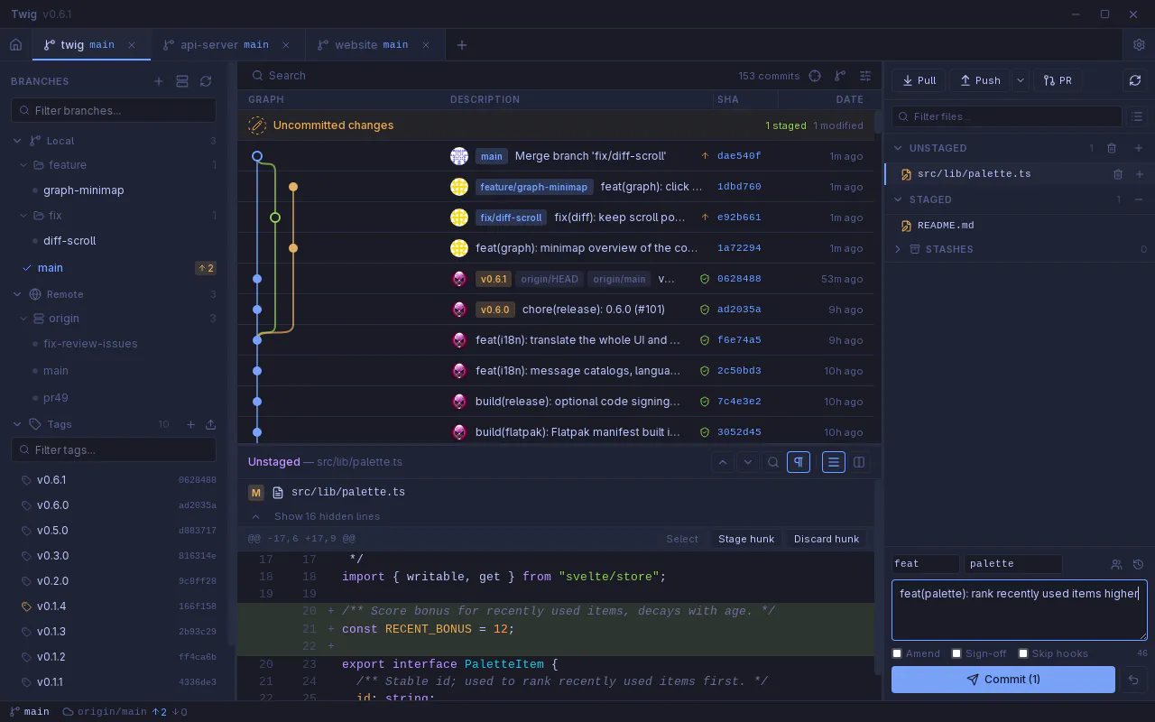 Twig main window: branch sidebar, commit graph, diff view and commit panel